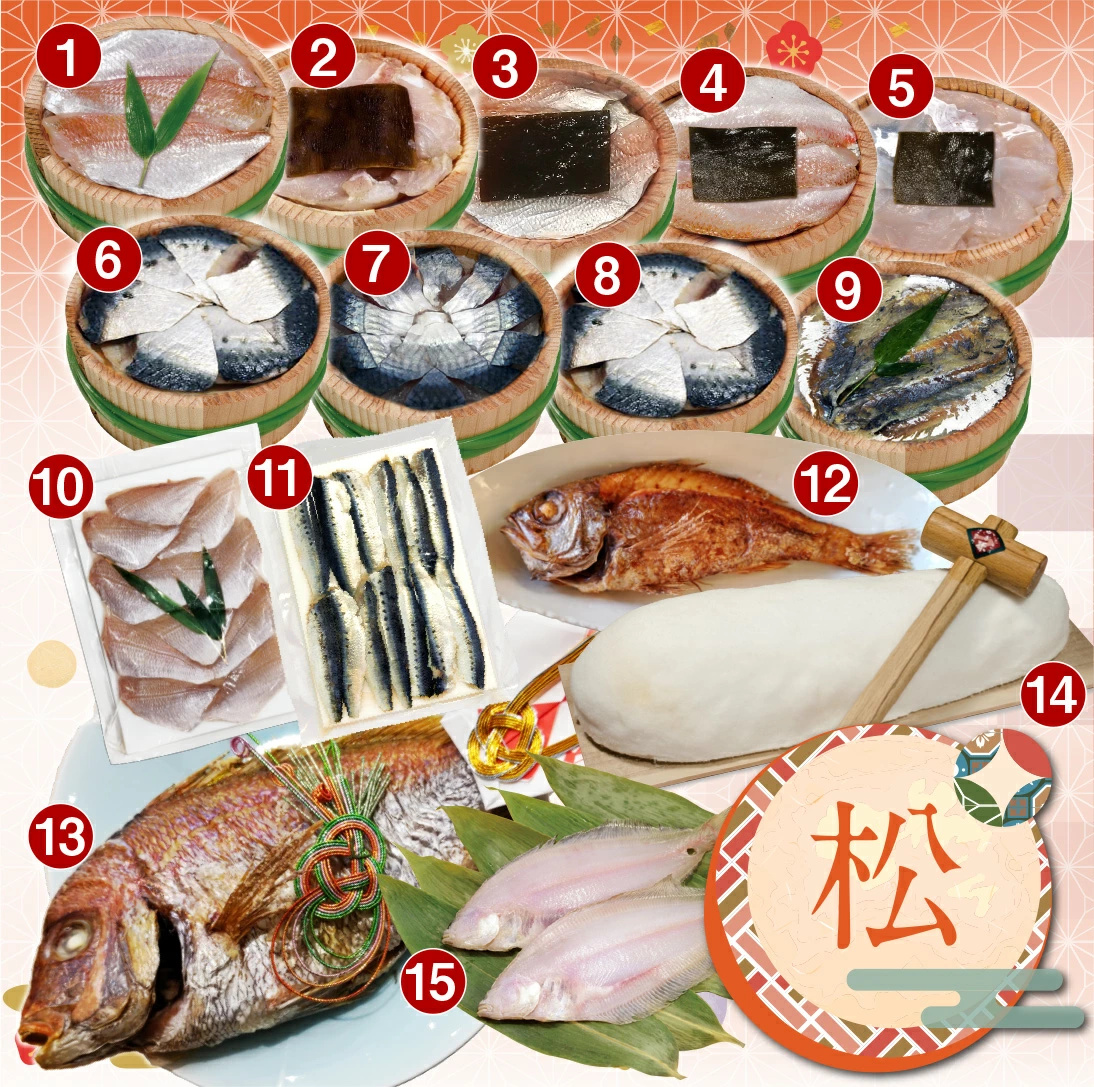 福井県若狭小浜　津田孫兵衛　新春福袋